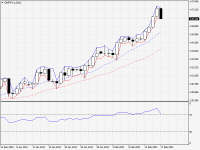 GBPJPY.aDaily.png