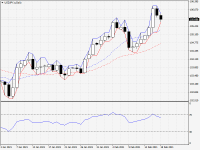 USDJPY.aDaily.png