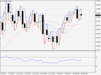 AUDUSD.aDaily.png