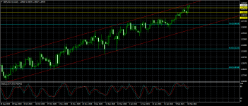 GBPUSD.mmDaily.png