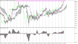 GBPJPY_stDaily.png