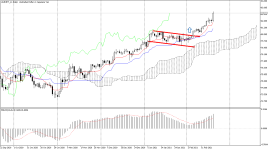 AUDJPY_stDaily.png