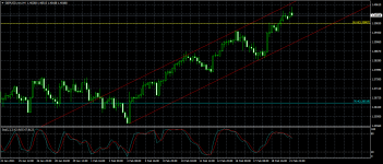 GBPUSD.mmH4.png