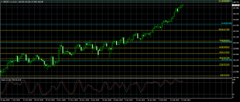 GBPJPY.mmDaily.png