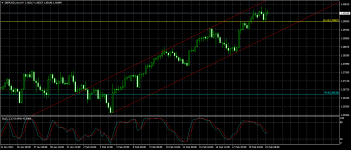 GBPUSD.mmH4.png