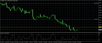 EURGBP.mmH4.png