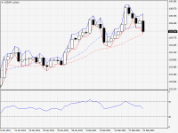 USDJPY.aDaily.png