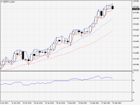 GBPJPY.aDaily.png