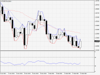 EURCAD.aDaily.png