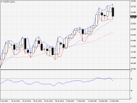 CADJPY.aDaily.png