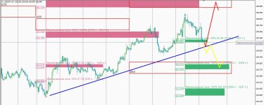 usdjpy.jpg