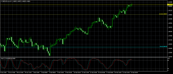 GBPUSD.mmH4.png