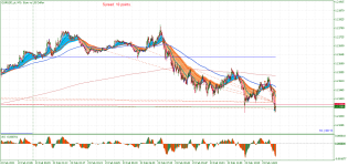 EURUSD_stM1.png