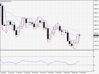 XAUUSD.aDaily.png