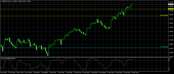 GBPUSD.mmH4.png