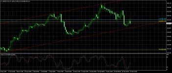 USDJPY.mmH4.png