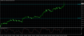 GBPJPY.mmH4.png