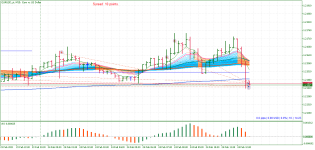 EURUSD_stM15.png