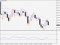 XAUUSD.aDaily.png