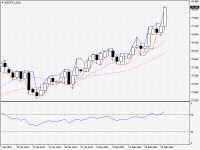 NZDJPY.aDaily.png