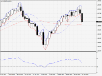 AUDNZD.aDaily.png