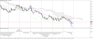 USDCAD_stDaily.png