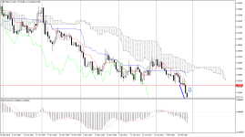 USDCAD_stDaily.png