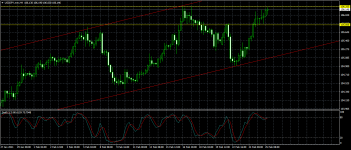 USDJPY.mmH4.png