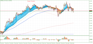 EURUSD_stM1.png