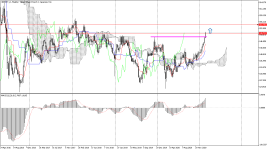 GBPJPY_stWeekly.png