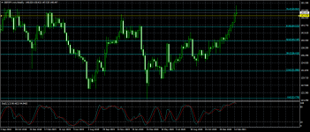 GBPJPY.mmWeekly.png