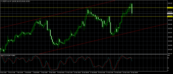 USDJPY.mmH4.png