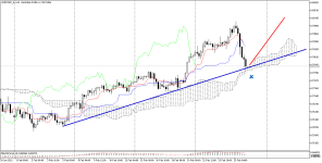 AUDUSD_stH4.png