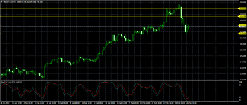 GBPJPY.mmH4.png