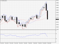 AUDUSD.aDaily.png