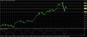 GBPJPY.mmH4.png