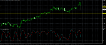 AUDUSD.mmDaily.png