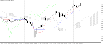 AUDUSD_stWeekly.png