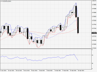 AUDUSD.aDaily.png