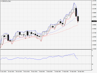 GBPUSD.aDaily.png