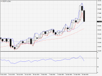 NZDJPY.aDaily.png