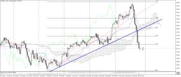 AUDUSD_stH4.png