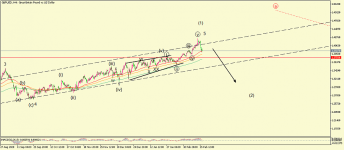 gbpusd-h4-alpari-2.png