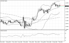 EURUSDWeekly.png