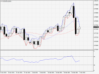 AUDUSD.aDaily.png