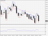 EURCAD.aDaily.png