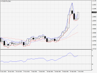 EURCHF.aDaily.png