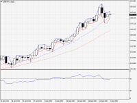 GBPJPY.aDaily.png