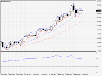 GBPJPY.aDaily.png