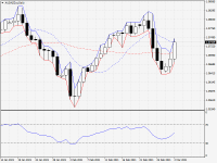 AUDNZD.aDaily.png